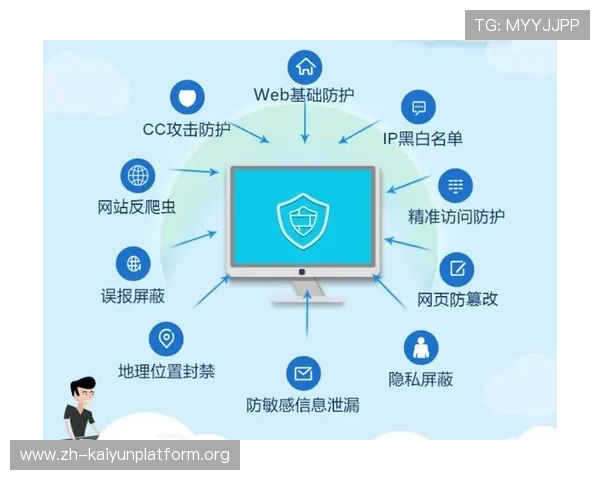 云开登录下载安全保障措施及个人信息保护策略详尽介绍
