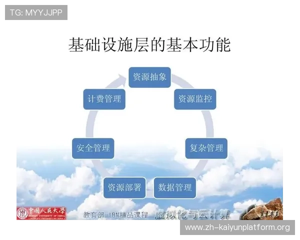 多开云会员中心安全保障措施详解，确保你的多账号操作安全无忧，享受稳定流畅的游戏体验