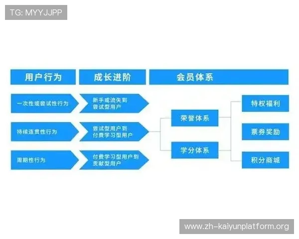 开云官方app平台最新版本更新内容，带来丰富游戏资源与优化体验的全面介绍