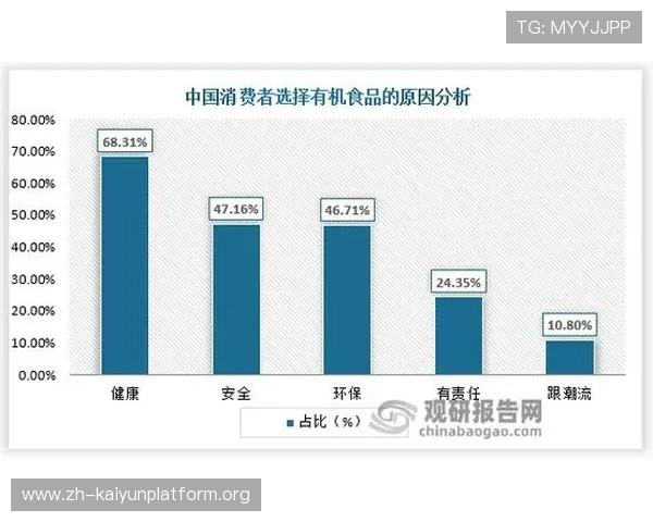 开云集团旗下三大品牌的产品线全景展示，满足不同消费者的多样化需求