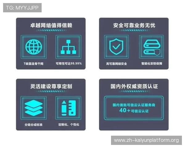选择开云网站托管服务实现游戏网站高可用性与安全性保障的实用指南